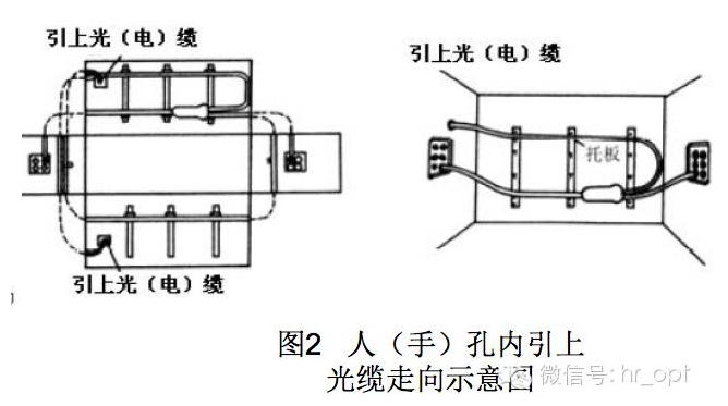 ���Ϲ��|���O(sh��)Ҏ(gu��)����Ҫ��,�ǽ�����ȼ���|���;����|��24о�ܿչ��|