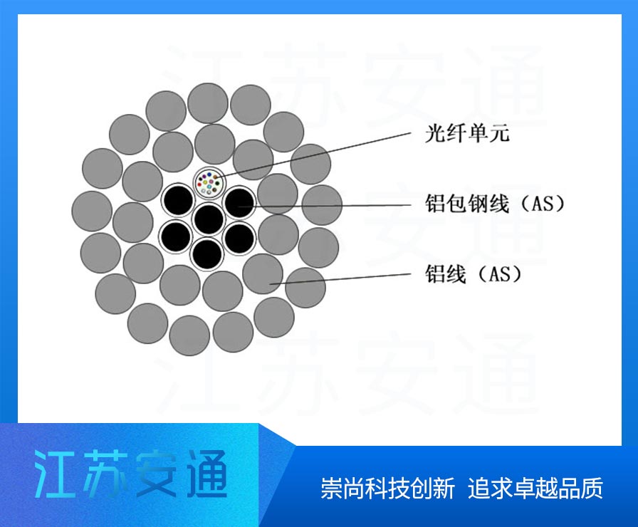 OPPC���|,�ǽ�����ȼ���|���;����|��24о�ܿչ��|