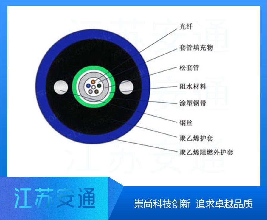 MGXTSV���|,�ǽ�����ȼ���|���;����|��24о�ܿչ��|