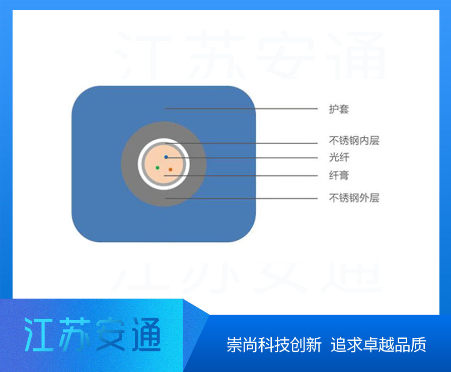 �o���;����|,�ǽ�����ȼ���|���;����|��24о�ܿչ��|