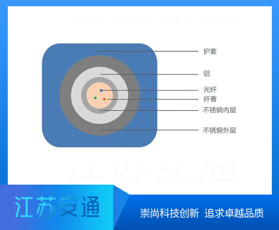 �͚⾮�ù��|,�ǽ�����ȼ���|���;����|��24о�ܿչ��|