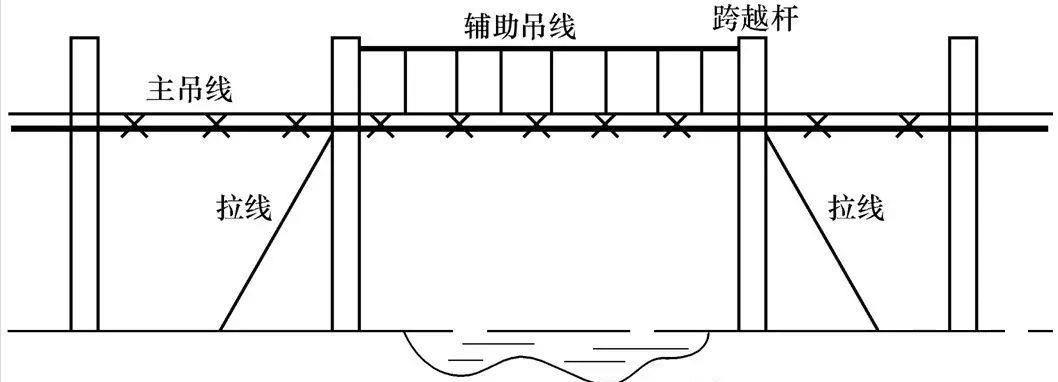 圖片3.png 圖片3.png